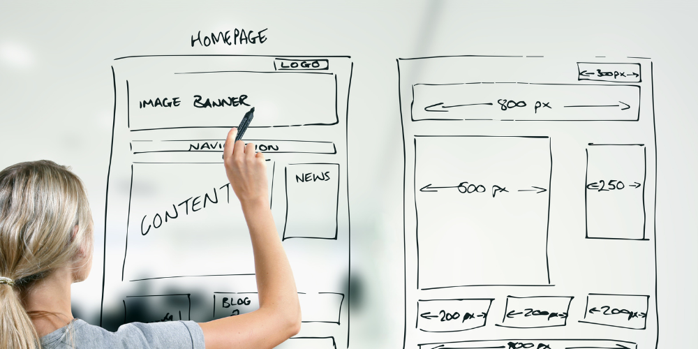 co je to wireframe