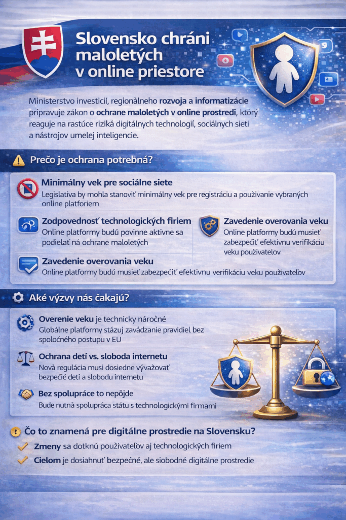 Slovensko pripravuje prísnejšie pravidlá internetu: Nový zákon má chrániť deti v online priestore