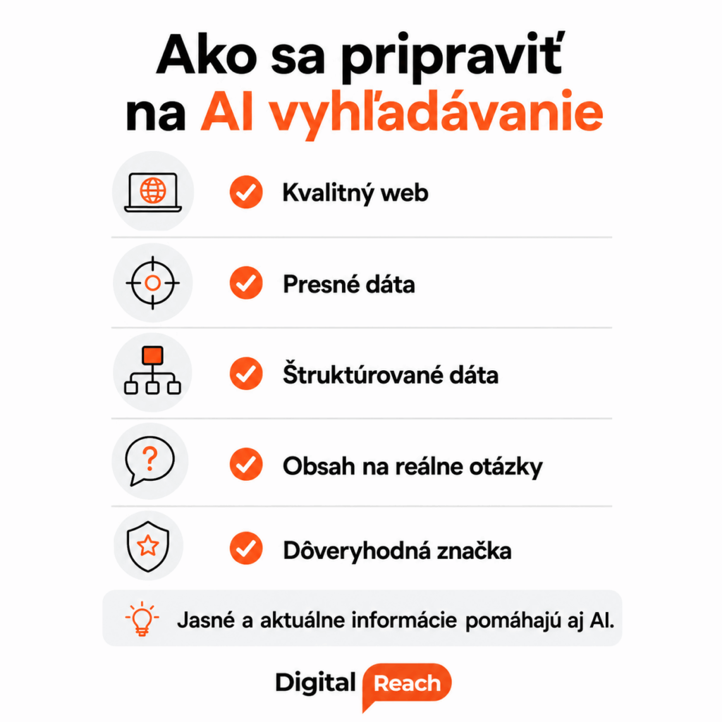 Ako pripraviť web na AI vyhľadávanie pomocou kvalitného webu, presných dát, štruktúrovaných údajov, obsahu a dôveryhodnej značky.