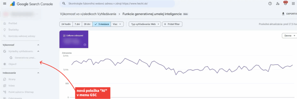 Ukážka reportu AI viditeľnosti v Google Search Console s grafom vývoja zobrazení za posledné tri mesiace a vyznačenou novou položkou generatívnej umelej inteligencie v ľavom menu.